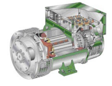 封丘发电机内部结构图
